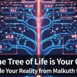 The Sephirot as a Consciousness OS: A Z-Player's Guide to Dimension-Hopping