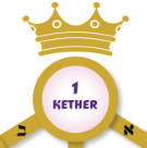 1. ケテル（Kether） - 「王冠」と訳される