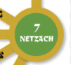 7. ネツァク（Netzach） - 「勝利」と訳される