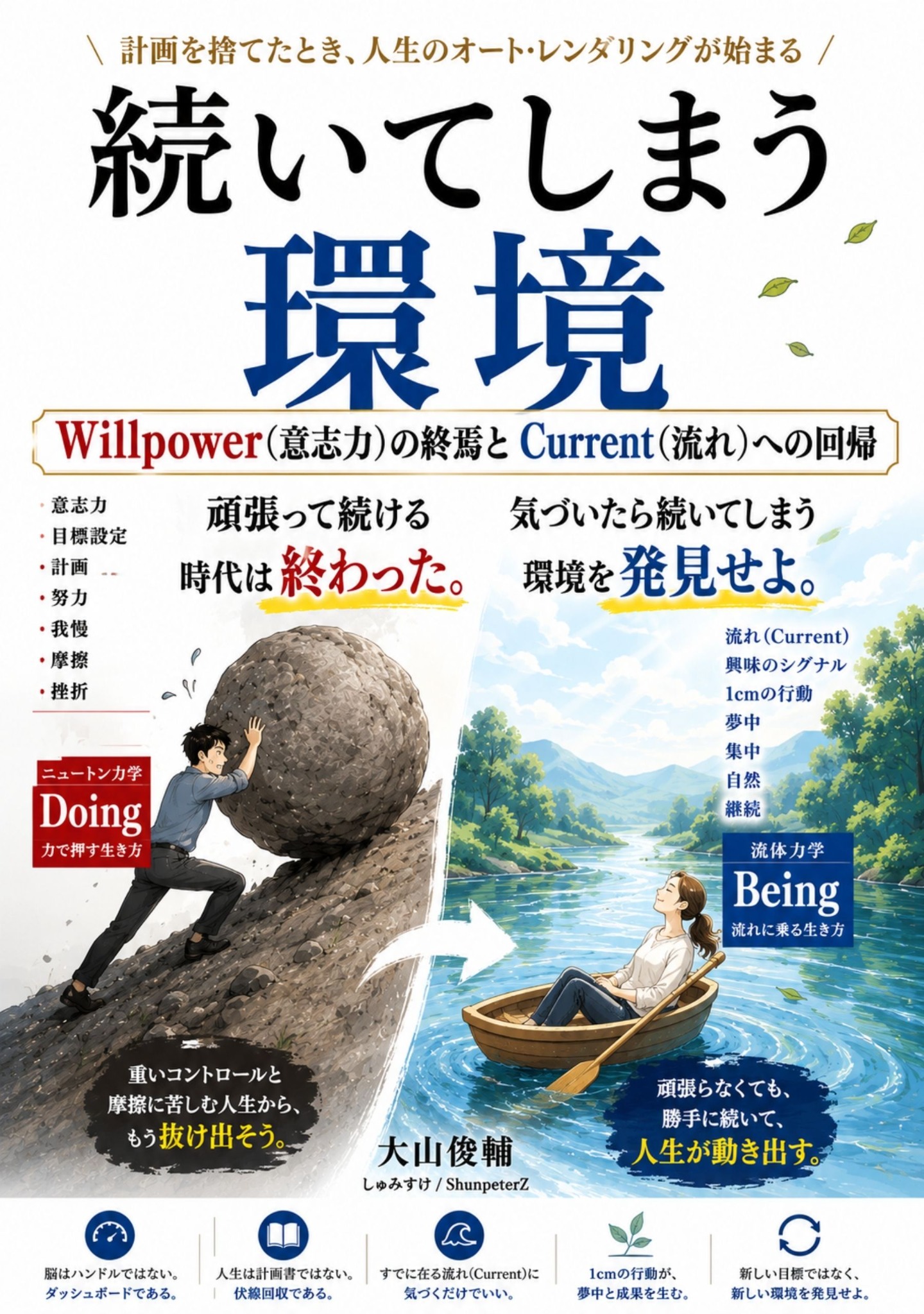 続いてしまう環境 表紙